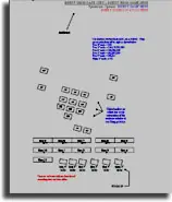 field setup template